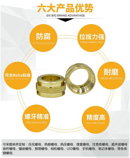 M8滚花注塑铜螺母加工