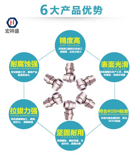 铜车件加工