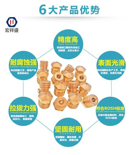 喷嘴环保铜件加工