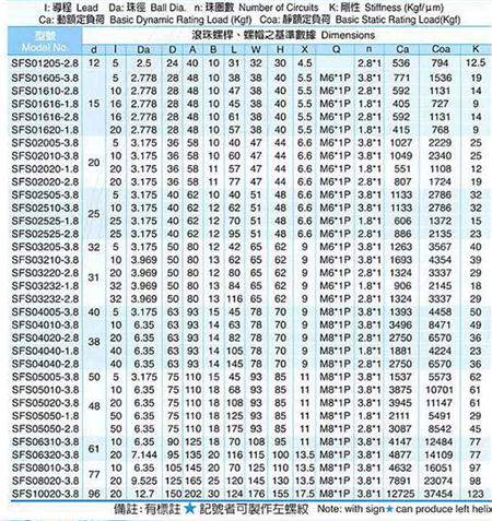 丝杆详情页_20.gif