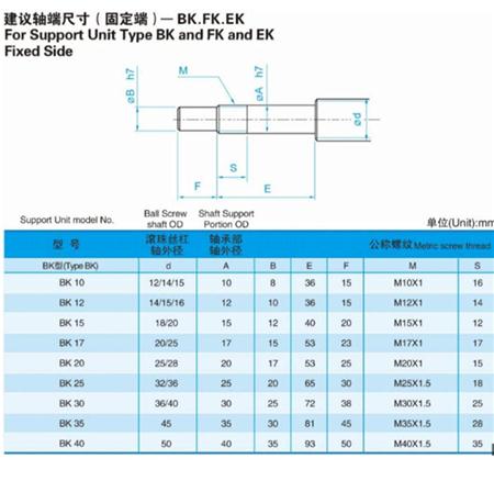 支撑座详情页_24.gif