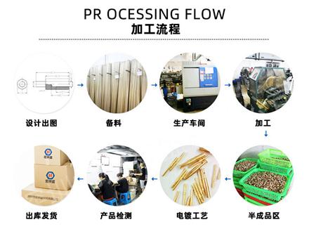 数控车床加工铝合金