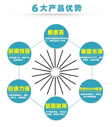 数控车床加工不锈钢